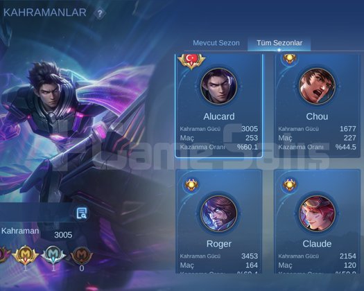 Alucard legend meşhur hesap kaçmaz