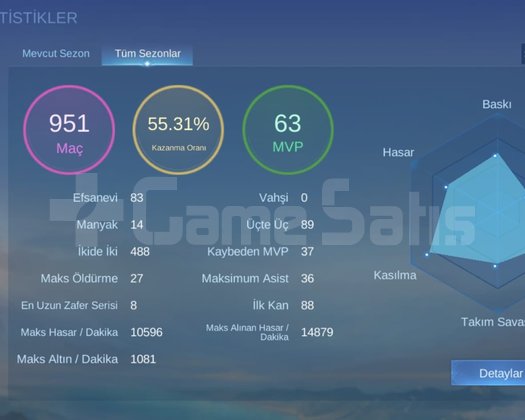 JULİAN JJK FULL KAHRAMAN 134KOSTM UZMAN3
