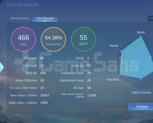 Tek baglantı dolu dolu hesap