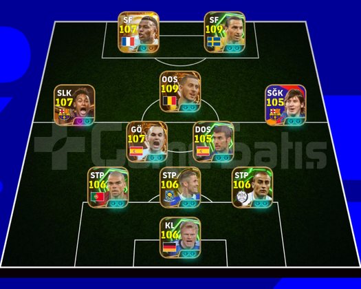 3300+ 107 mbappe 108 halland