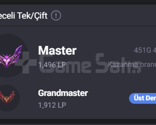 EUW 1500LP MasterChallenger MMR