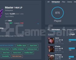 EUW 1500LP MasterChallenger MMR