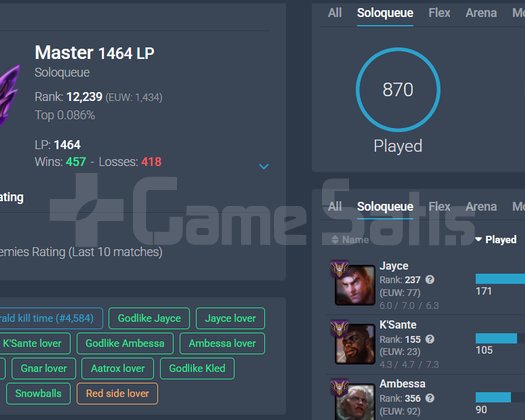 EUW 1500LP MasterChallenger MMR