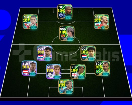 acil pes hesabı 3218kg,109Cruyff,107bale