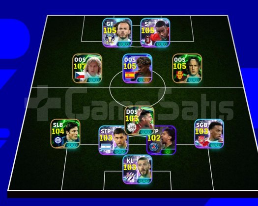 3230+107 NEDVED