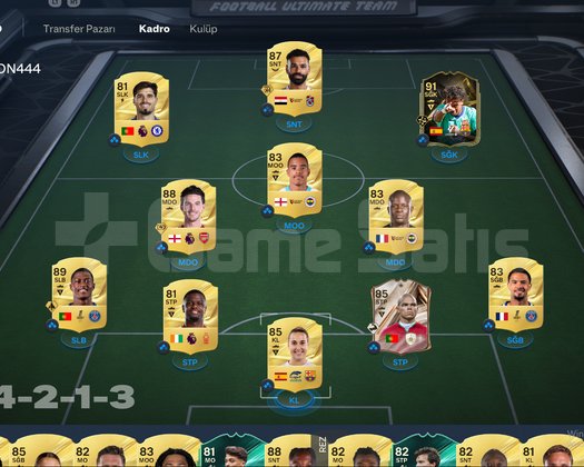 TOTW Yamal ve Nuno Mendesli FC27 hesabı