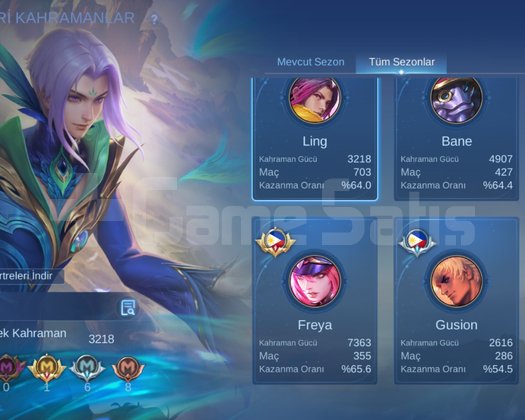 gus kof gojo xavi freya legend epic base