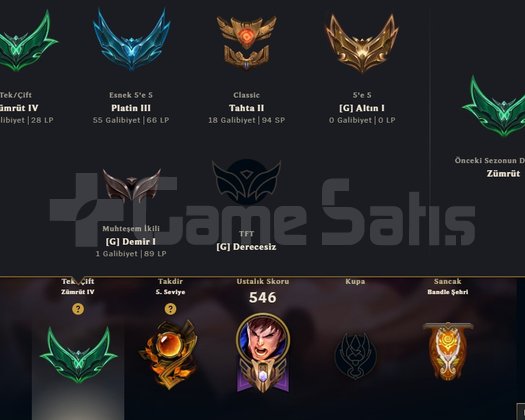 TR / 277 LVL + 260 KOSTÜM + Z4 + MAIL