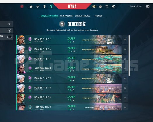 FULL MVP
