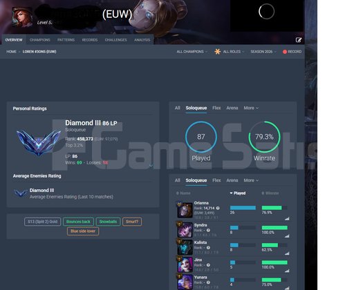 Euw Dia 3 82lp  80 wr