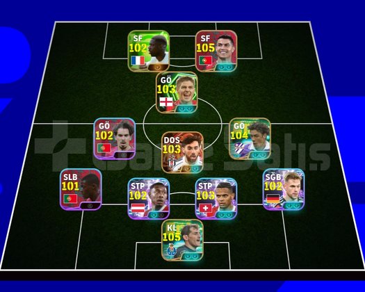 Pes uyguna hesap big time Orkun