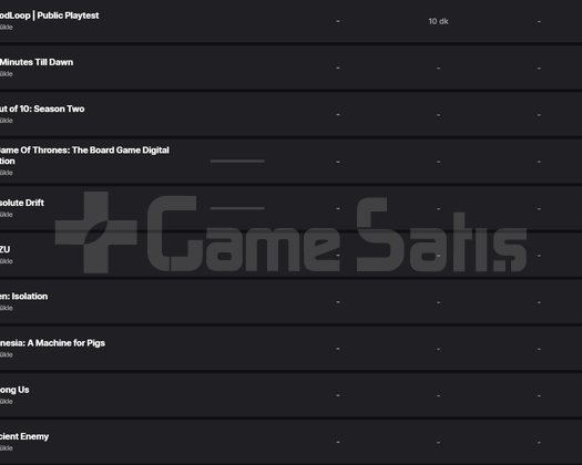 161 Oyunlu GTA 5 Olan Epic Games Hesabı