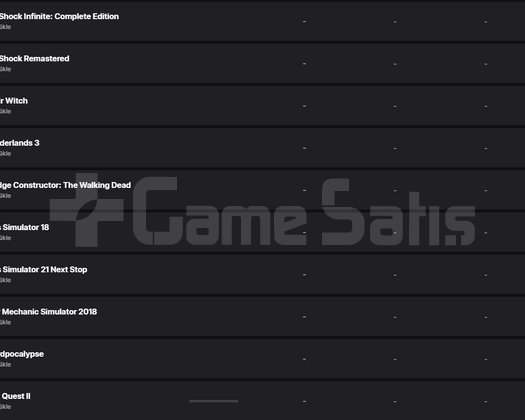 161 Oyunlu GTA 5 Olan Epic Games Hesabı