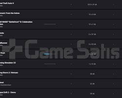 161 Oyunlu GTA 5 Olan Epic Games Hesabı