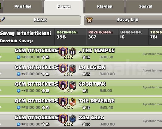 Hızlı gelen alır lvl 30 Süper klan
