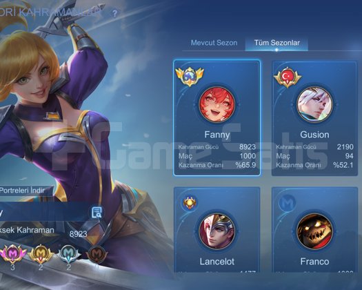 Global Fanny Taglı Max Yüce Hesap