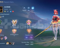Global Fanny Taglı Max Yüce Hesap