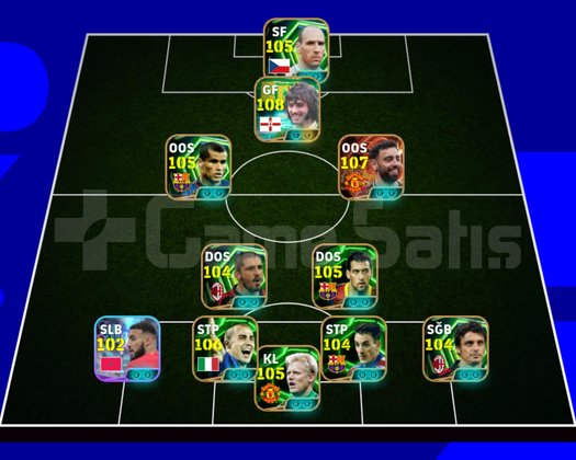 Accill satılık e footbal hesabı