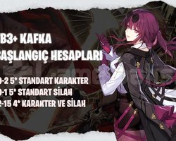 Avrupa | TB3+ Kafka