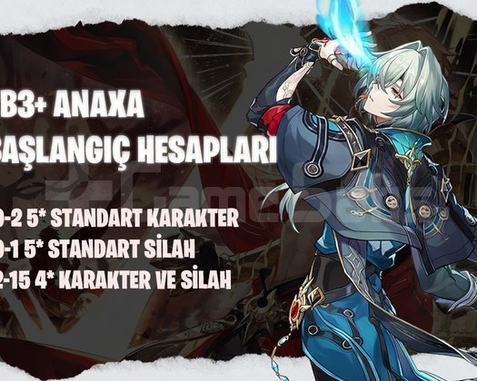 Avrupa | TB3+ Anaxa