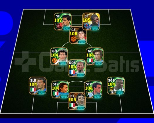 Efootball hesap