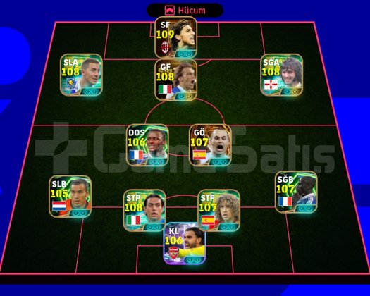 ACİL SATILIKKKK!!!
