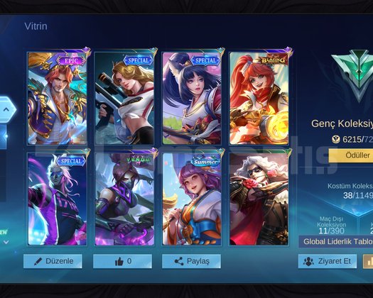 Smurf Adc Main Kostümlü Hesap
