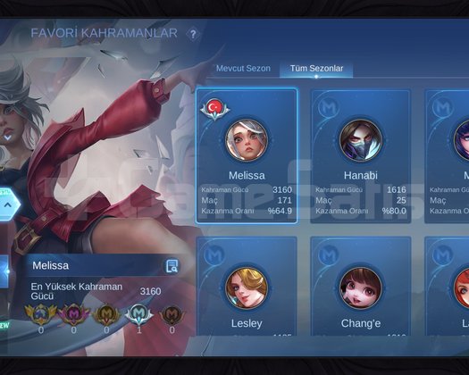Smurf Adc Main Kostümlü Hesap