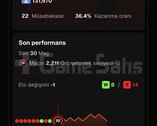 FACEİT 10 LV MAİN HESAP