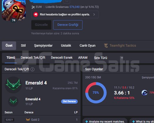 EUW / EMERALD 4 / 81 WR / +30LP / 2021