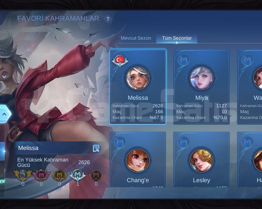 Adc Main Bol Kostümlü Hesap