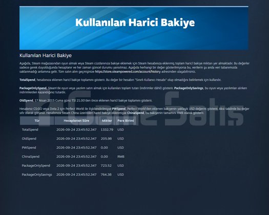 20 MADALYA 8500TL ENVANTER İLK SAHİBİNDE
