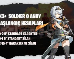 EU | IK3+ Soldier 0 - Anby