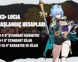 EU | IK3+ Lucia