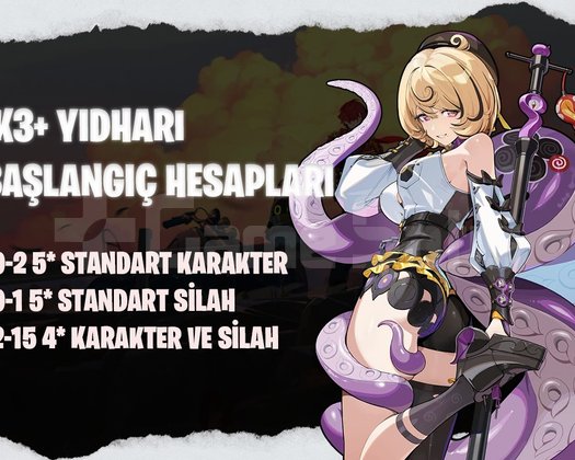 EU | IK3+ Yidhari