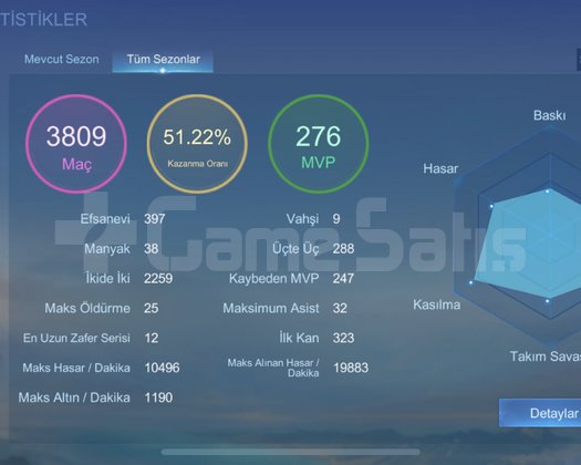 195 kostüm uzman1 hesap