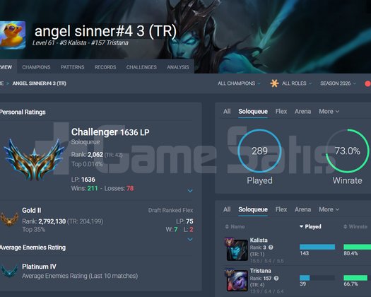 TR CHALLANGER 1600LP 75WR