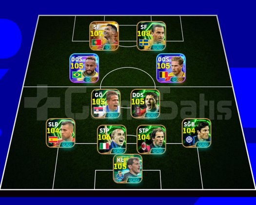 3260 kolektif güç uyguna pes hesabı
