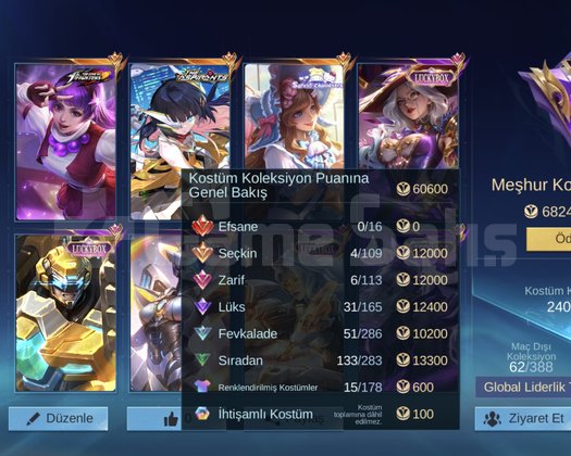 Guı kof ruby aspiranıs