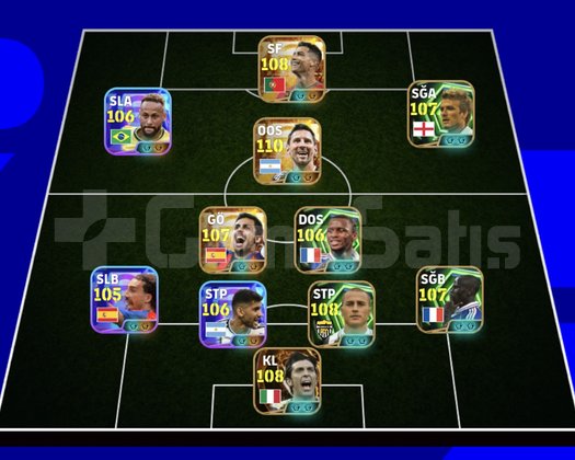 KG 3305 5 BOMBACI+MESSİ+RONALDO+NEYMAR+V