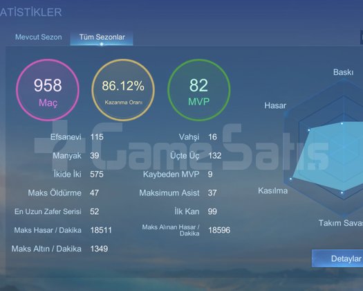 Dolu dolu saygın hesap