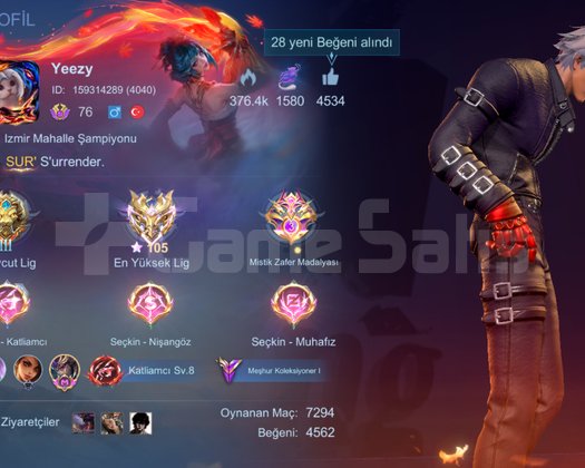 4 Kof Gus dahil Ling maçlı Bol kostümlü