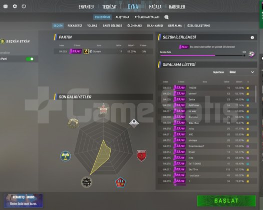 5 MADALYALI SEÇKİN 6000 SAAT