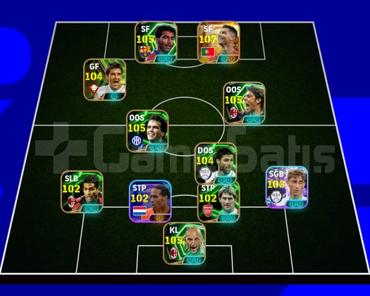 Son fiyat 107 ronaldo 105 romario