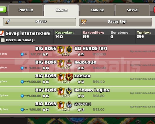 BİG BOSS 20 SEVİYE