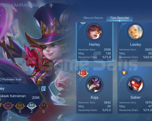 Tlph base prime