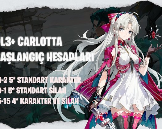 EU | UL3+ Carlotta