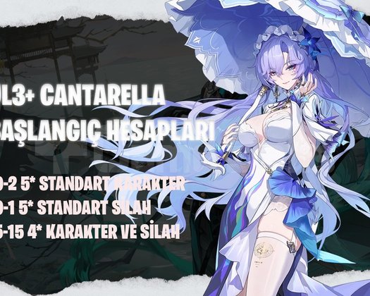 EU | UL3+ Cantarella