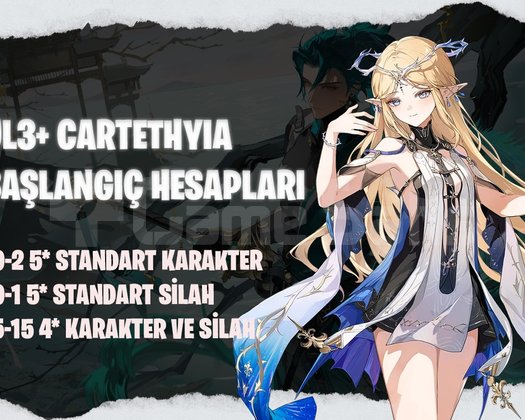 EU | UL3+ Cartethyia