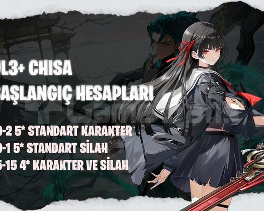 EU | UL3+ Chisa
